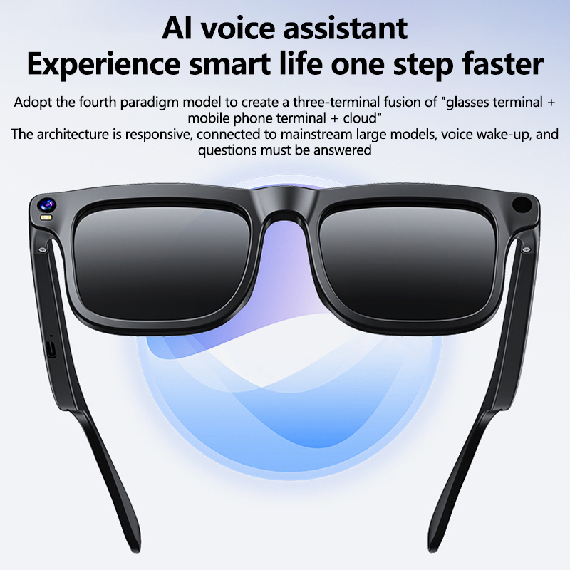 Lenovo ThinkPlus AI Smart-Bril – Smart Glasses Lens Bewertung und Preis