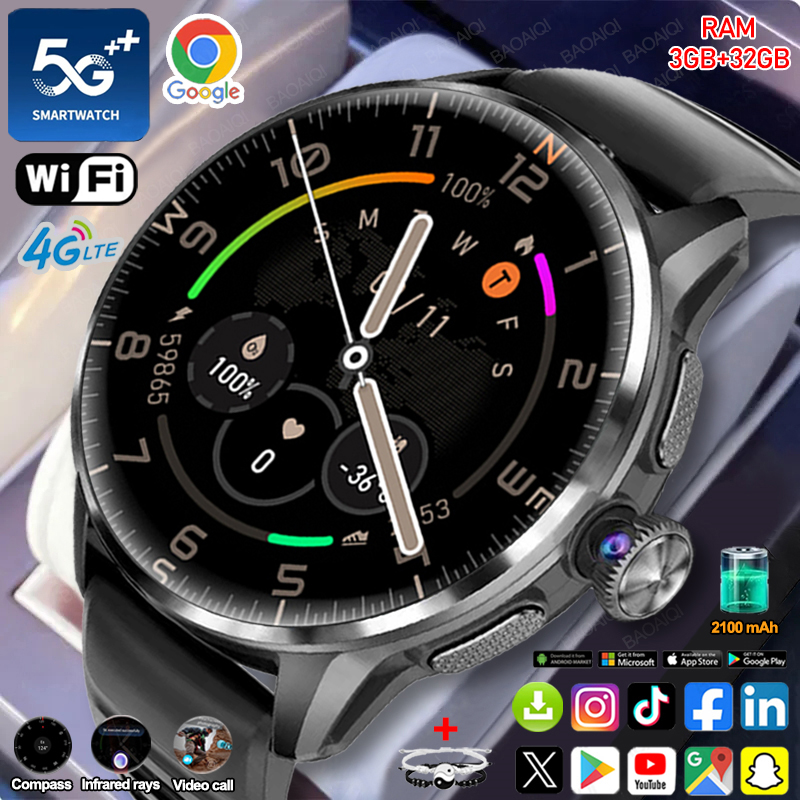 5G/4G Smartwatch mit vollständ – Fall Detection Watch Bewertung und Preis