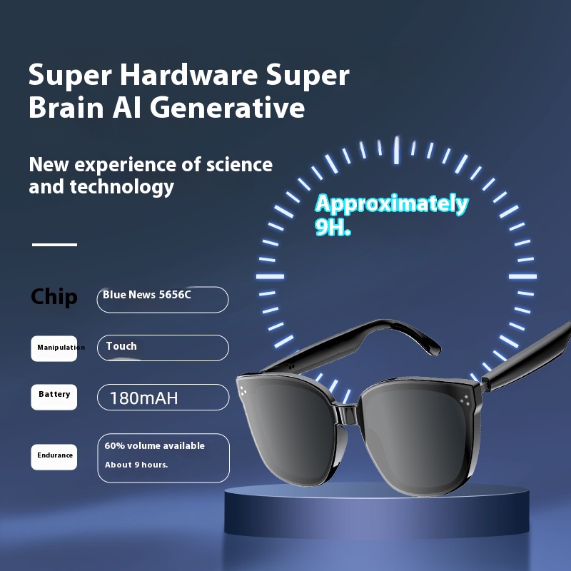 KI-gesteuerte Übersetzung, Blu – Smart Glasses Lens Bewertung und Preis