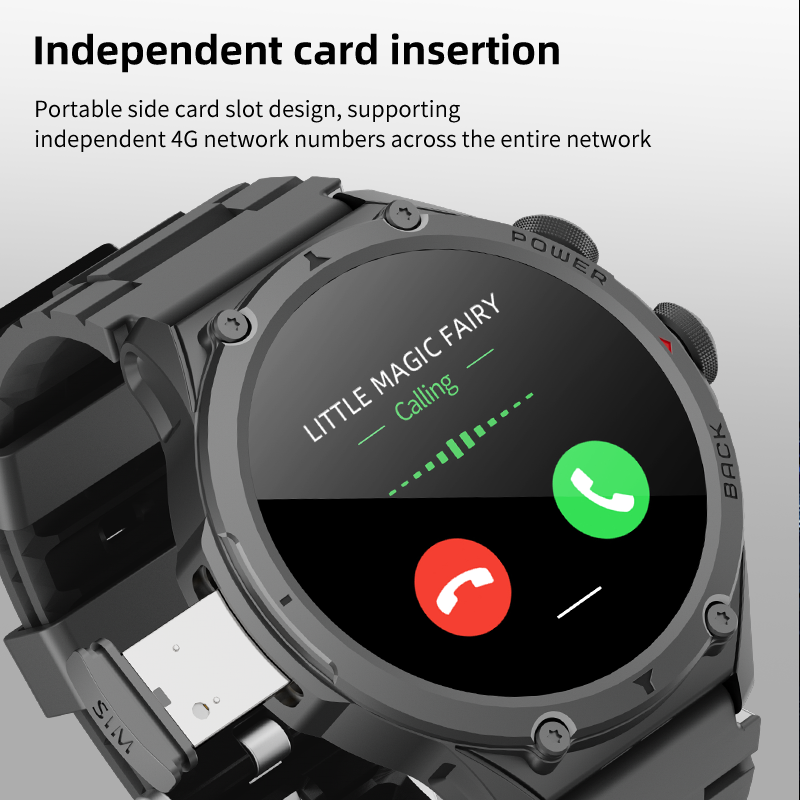 5G LTE 256GB Smartwatch WIFI S – Fall Detection Watch Bewertung und Preis