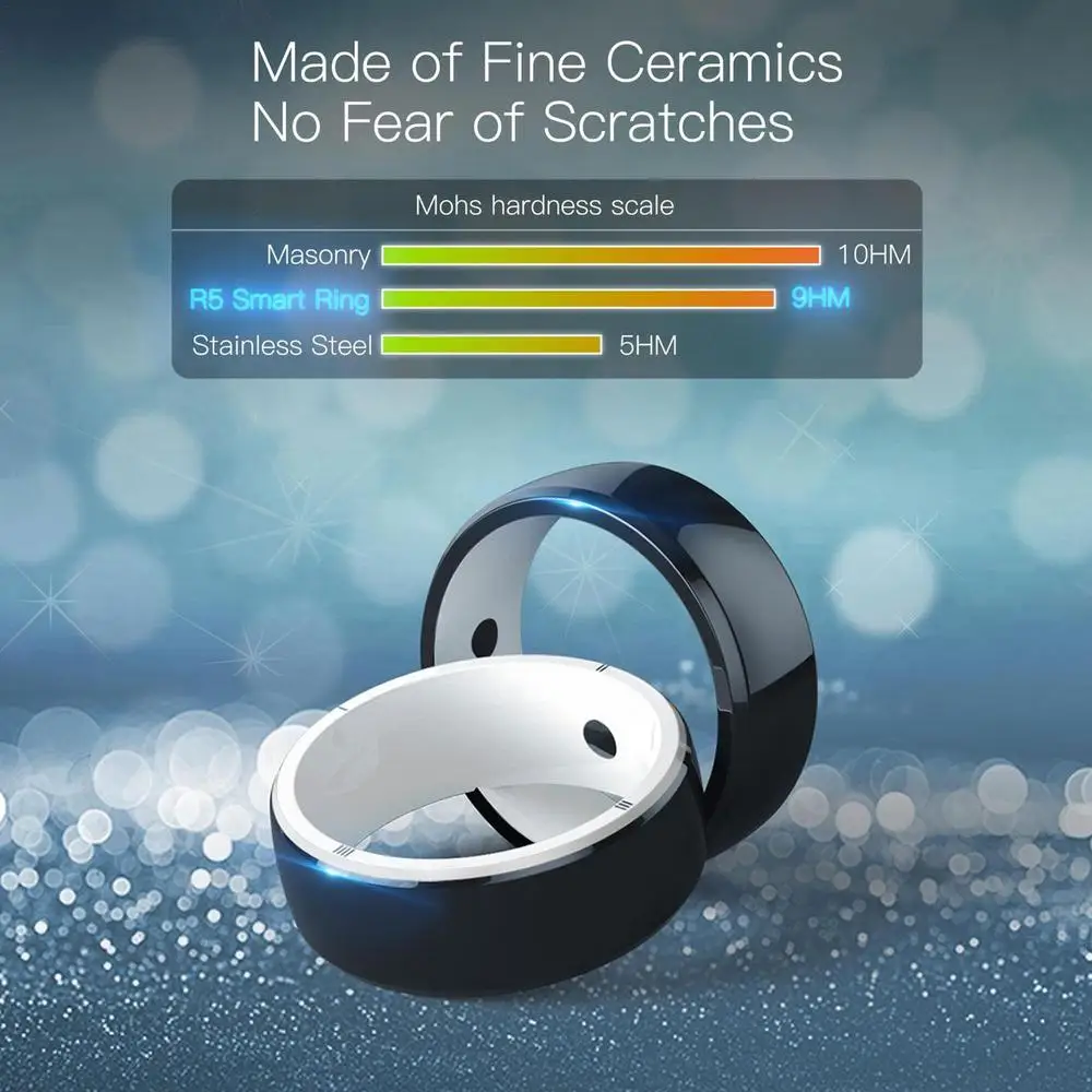 Neuer Jakcom R5 Smart Ring 6 R – Smart Ring Nfc Pay Bewertung und Preis