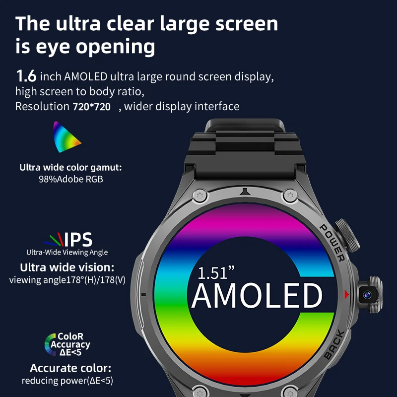 Damen 5G LTE Smartwatch mit WL – Fall Detection Watch Bewertung und Preis